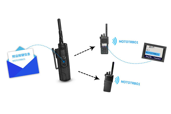 你必須知道的摩托對(duì)講機(jī)功能（下）